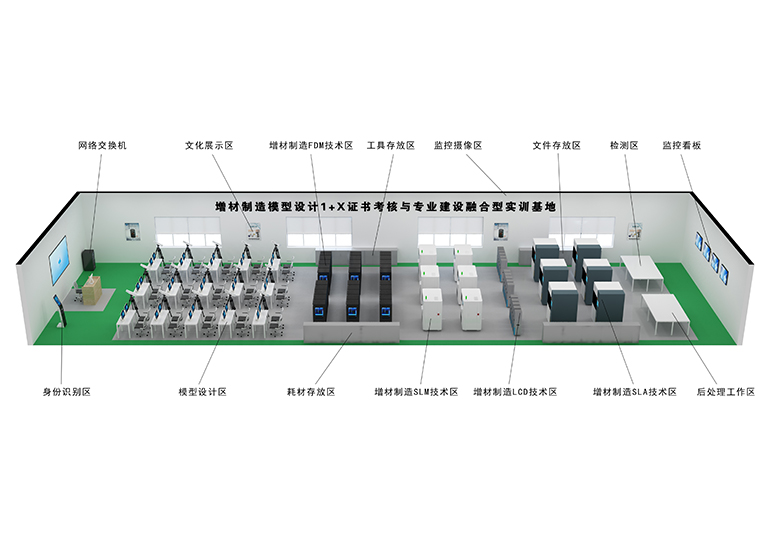 增材制造模型設計1+X實訓室